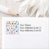 Verschiedene Musikalische Anmerkungen und Symbole (Insitu)