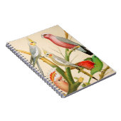 Verschiedene Parketts Notizblock (Rechte Seite)