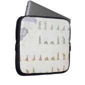 Verschiedene Positionen des Körpers während des Laptopschutzhülle (Vorne Rechts)