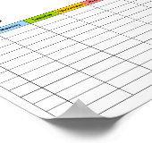 Verschiedene Rasseln / Fahrplan Poster (Ecke)