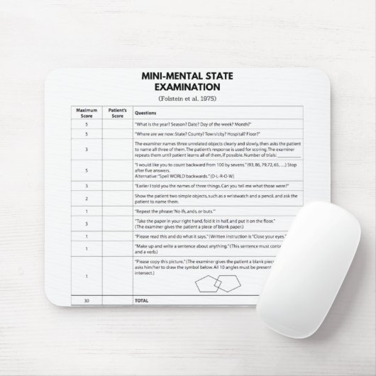 VERSCHMUTZEN MOUSEPAD (Mit Mouse)