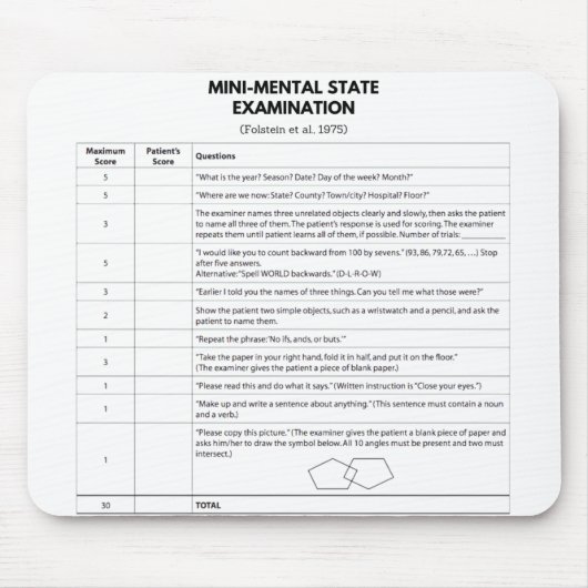 VERSCHMUTZEN MOUSEPAD (Vorne)