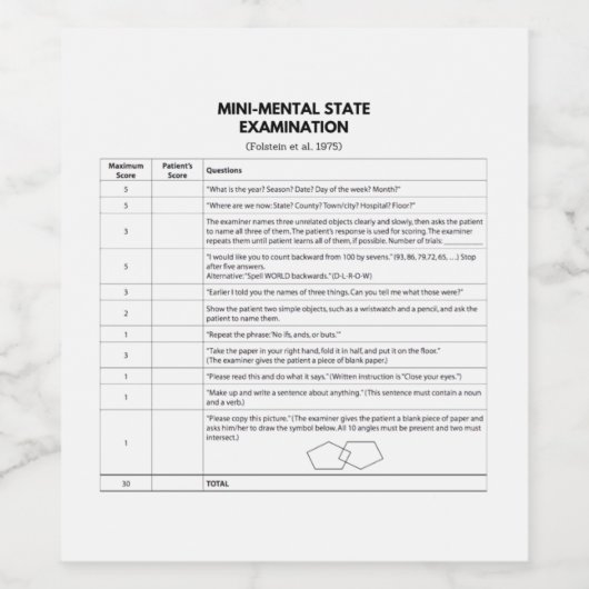 VERSCHMUTZEN WEINETIKETT (Einzelnes Label)