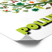 Verschmutzung ist nie eine Lösung Poster (Ecke)