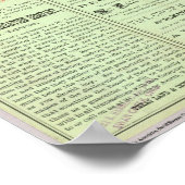 Verso Staat von Texas Poster (Ecke)