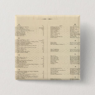 Verso Titel Page Coltons American Atlas Button