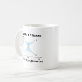 Versorgung u. Nachfrage formt meine Aussicht auf Kaffeetasse (Vorderseite Links)