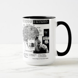 Verstand von Keynesian Tasse