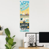 Verständnis der Modalitäten der Notwendigkeit: müs Poster (Heimbüro)