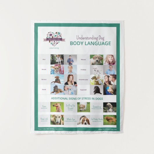Verständnis von Hunde-Körpersprache Wandteppich (Vorderseite)