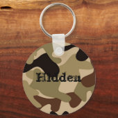 Versteckt Schlüsselanhänger (Vorderseite)