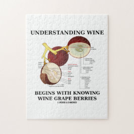 Verstehenwein fängt mit dem Kennen der Weintraube Puzzle