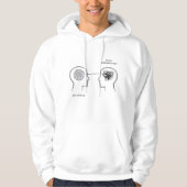 Verstehst du mich Hoodie (Vorderseite)