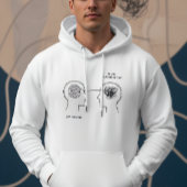 Verstehst du mich Hoodie