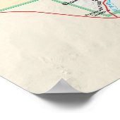 Versteinerter Wald-Nationalpark Poster (Ecke)