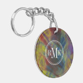 Versteinertes Holz Schlüsselanhänger (Vorderseite links)