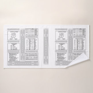 VersuchsKneeboard Bad-Tuch-Set Badhandtuch Set