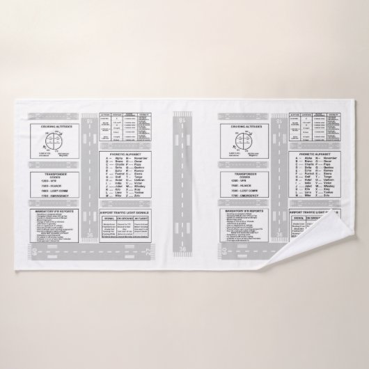 VersuchsKneeboard Bad-Tuch-Set Badhandtuch Set (Badehandtuch)