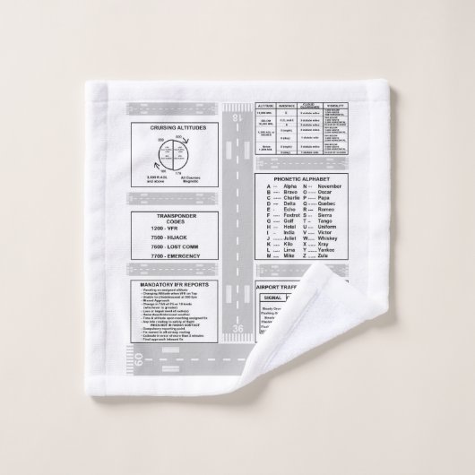 VersuchsKneeboard Bad-Tuch-Set Badhandtuch Set (Waschlappen)