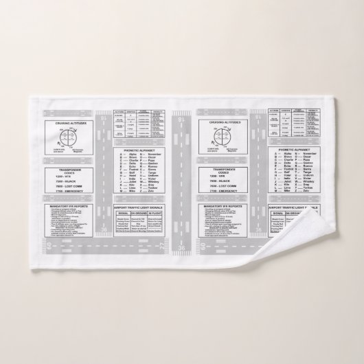 VersuchsKneeboard Bad-Tuch-Set Badhandtuch Set (Handtuch)