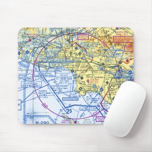 Versuchsnavigations-Diagramm für Socal Mousepad (Mit Mouse)