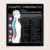Vertebraler Subluxations-Diagramm-Chiropraktor Visitenkarten (Innenseite Aufgefaltet)