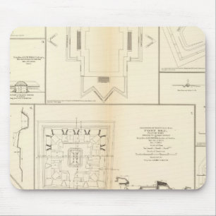 Verteidigung Chattanooga, Nashville Mousepad