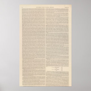 Verteilung der Hitze über der Kugel fortgesetzt Poster