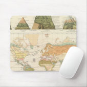 Verteilungsvegetation Mousepad (Mit Mouse)