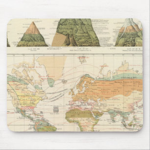 Verteilungsvegetation Mousepad