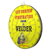 VERTIEFEN SIE DIE PENETRATION DARTSCHEIBE (Vorderseite rechts)