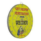 VERTIEFEN SIE DIE PENETRATION DARTSCHEIBE (Vorderseite Links)