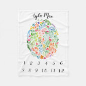 Vertikale Aquarell-Baby-Meilenstein-Decke Fleecedecke (Vorderseite)