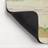 Vertikale Hauptabschnitte Mousepad (Ecke)