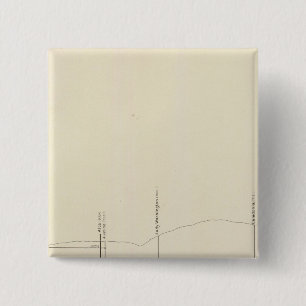 Vertikale Längsprojektion III Comstock Lose Button