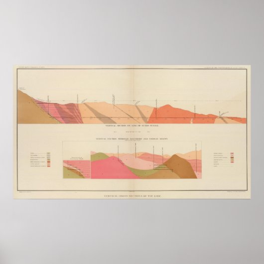 Vertikale Querschnitte der Lode, Sutro-Tunnel Poster (Vorne)