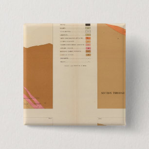 Vertikale Querschnitte des Lodes, Utah-Welle Button