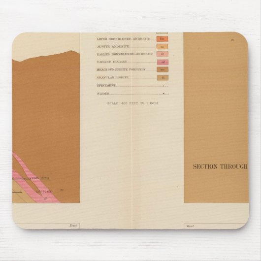 Vertikale Querschnitte des Lodes, Utah-Welle Mousepad (Vorne)