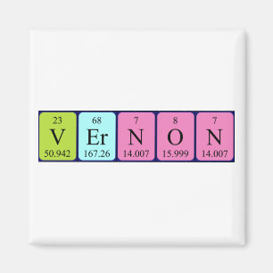 Vertikaler Name Magnet