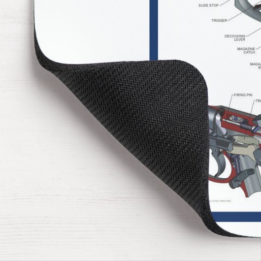 Vertrag CZ 75 Mousepad (Ecke)