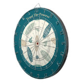 Vertrauen Sie auf das Dartboard der Prozesskastenf Dartscheibe (Vorderseite rechts)