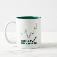 Vertrauen Sie auf die Tasse Diagramme