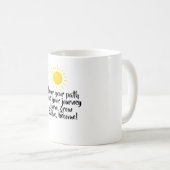 Vertrauen Sie Ihrem Weg inspirierende Kaffee-Tasse Kaffeetasse (VorderseiteRechts)