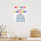 Vertraulichkeitspaket des Beratungsbüros Poster (Küche)