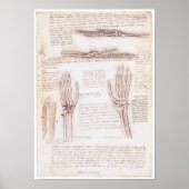 Vertretung der Hand, Leonardo da Vinci Poster (Vorne)