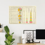 Verurteilungen in Strafvollzugsanstalten durch Sta Poster (Heimbüro)
