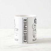 Verwaltungsabteilung des Gemeinderats Kaffeetasse (Mittel)