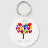 Verwandeln Sie Ihre Kinder in ArtWork oder Zeichn  Schlüsselanhänger (Vorderseite)