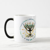 "Verwandelnde" Tasse CY-Logos (Links)