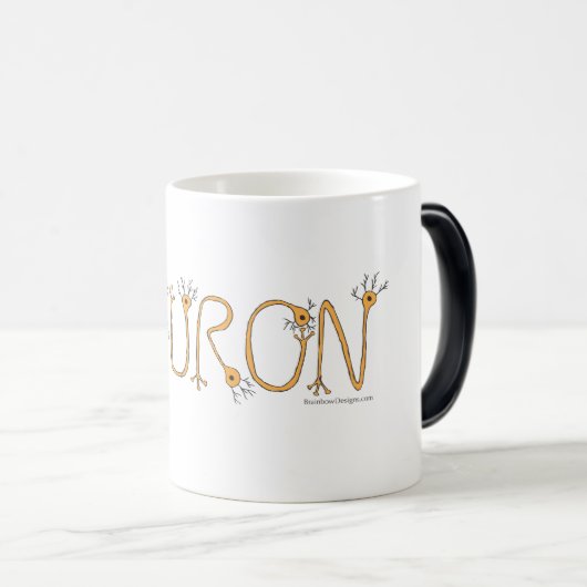 Verwandelnde Tasse - orange NEURON und hellgrünes (VorderseiteRechts)